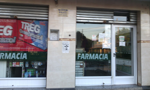 Farmacia Burzaco Sur